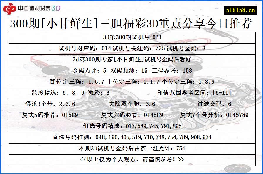 300期[小甘鲜生]三胆福彩3D重点分享今日推荐