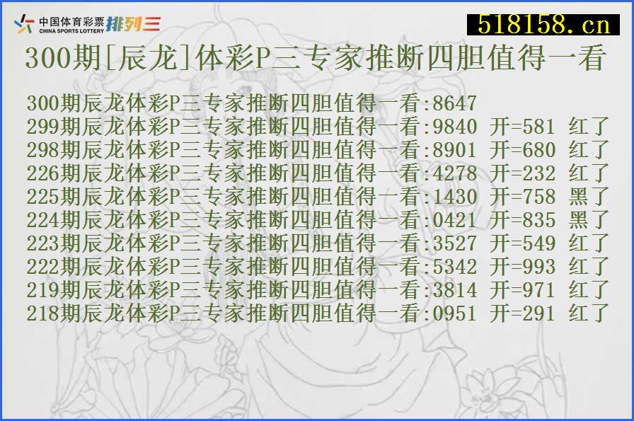 300期[辰龙]体彩P三专家推断四胆值得一看