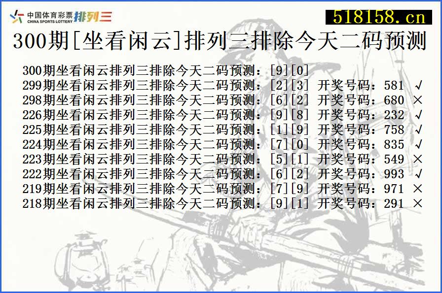 300期[坐看闲云]排列三排除今天二码预测