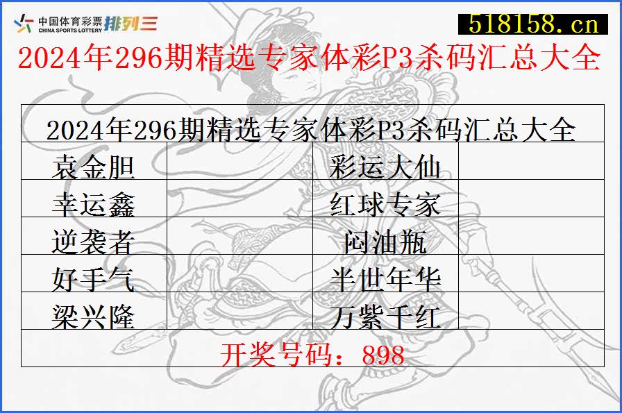 2024年296期精选专家体彩P3杀码汇总大全