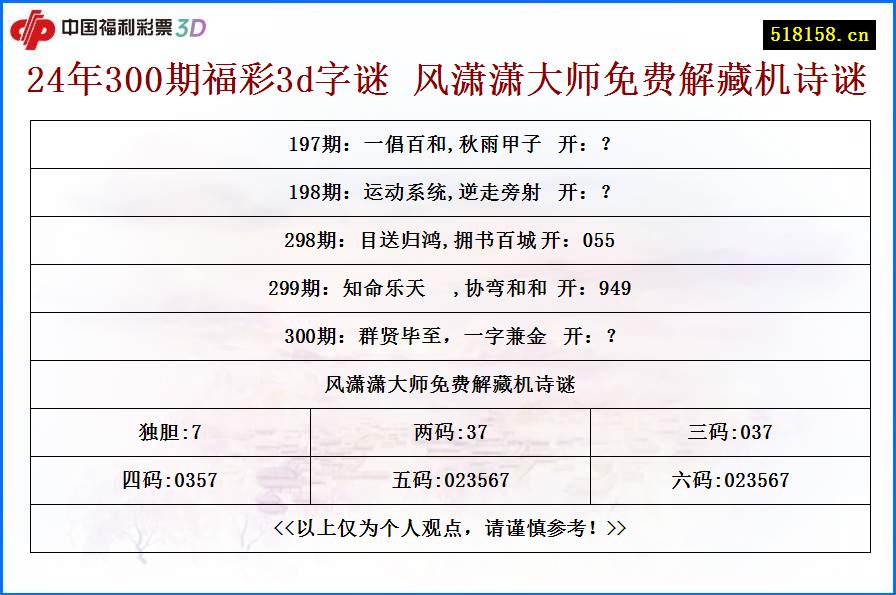 24年300期福彩3d字谜 风潇潇大师免费解藏机诗谜