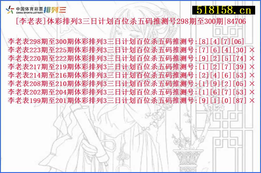 [李老表]体彩排列3三日计划百位杀五码推测号298期至300期|84706