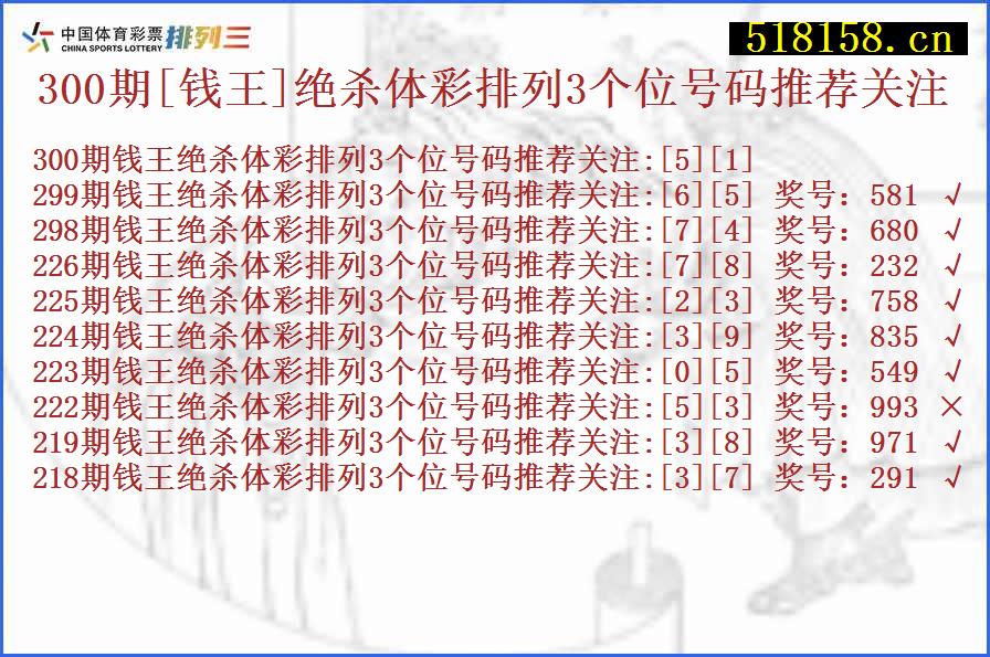 300期[钱王]绝杀体彩排列3个位号码推荐关注