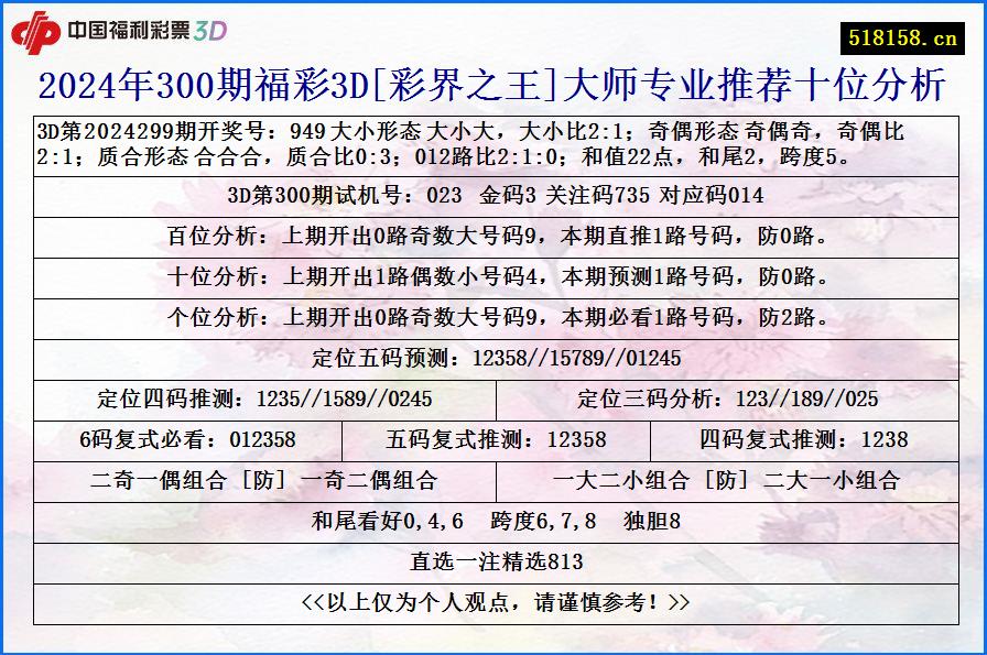 2024年300期福彩3D[彩界之王]大师专业推荐十位分析