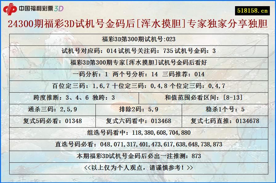 24300期福彩3D试机号金码后[浑水摸胆]专家独家分享独胆