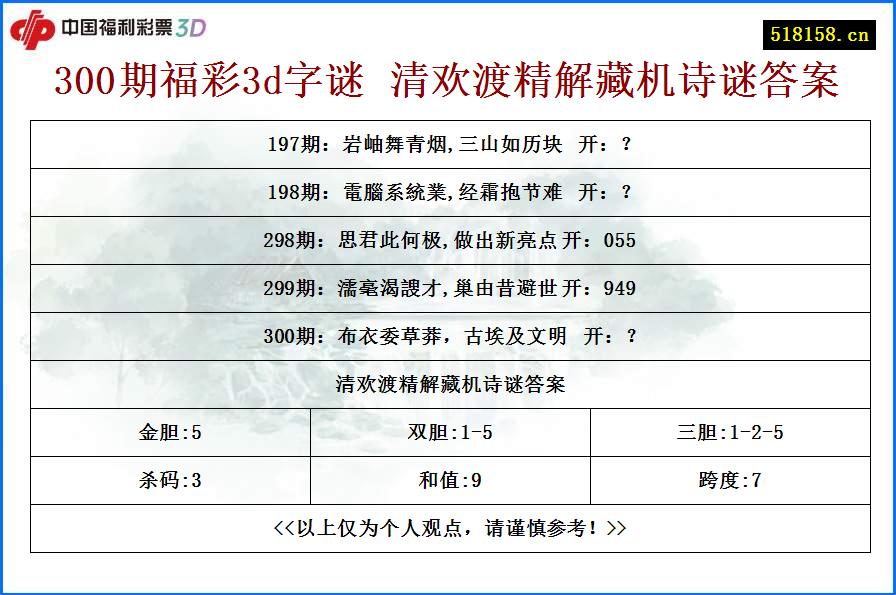 300期福彩3d字谜 清欢渡精解藏机诗谜答案