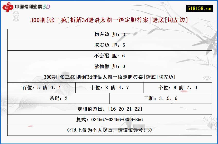 300期[张三疯]拆解3d谜语太湖一语定胆答案|谜底[切左边]