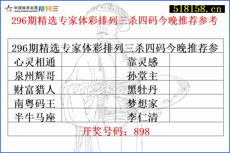 296期精选专家体彩排列三杀四码今晚推荐参考