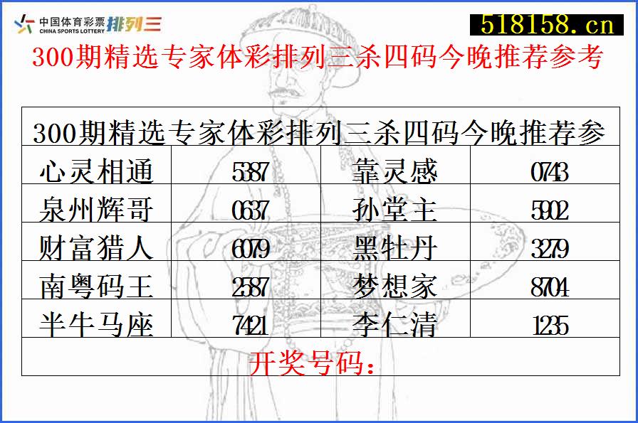 300期精选专家体彩排列三杀四码今晚推荐参考