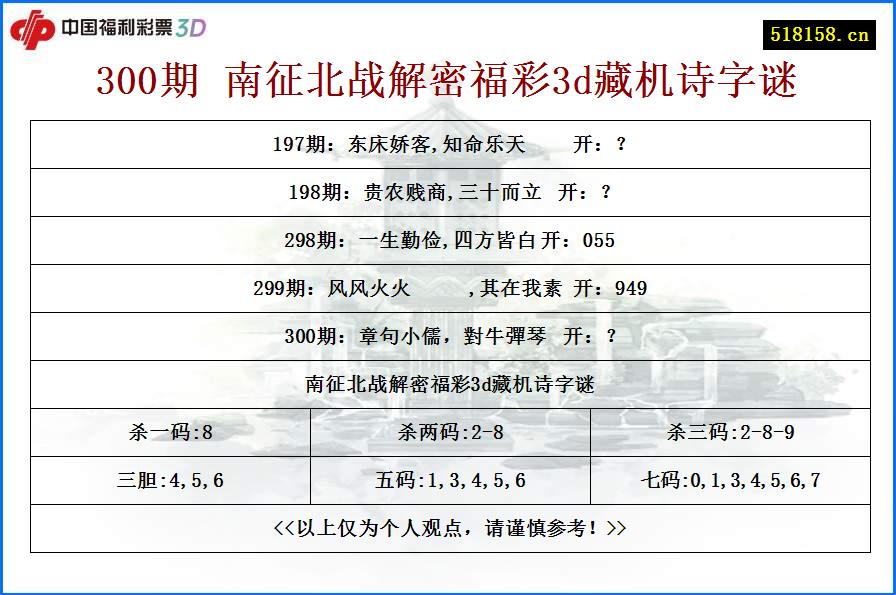 300期 南征北战解密福彩3d藏机诗字谜