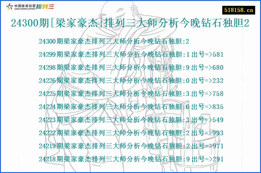 24300期[梁家豪杰]排列三大师分析今晚钻石独胆2