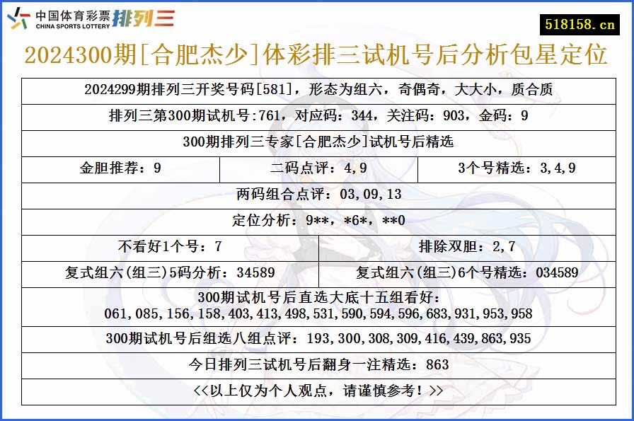 2024300期[合肥杰少]体彩排三试机号后分析包星定位