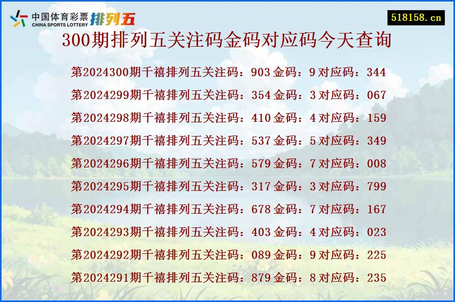 300期排列五关注码金码对应码今天查询