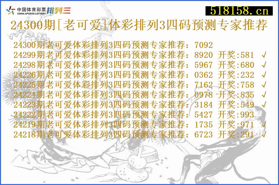 24300期[老可爱]体彩排列3四码预测专家推荐