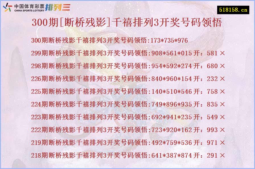 300期[断桥残影]千禧排列3开奖号码领悟