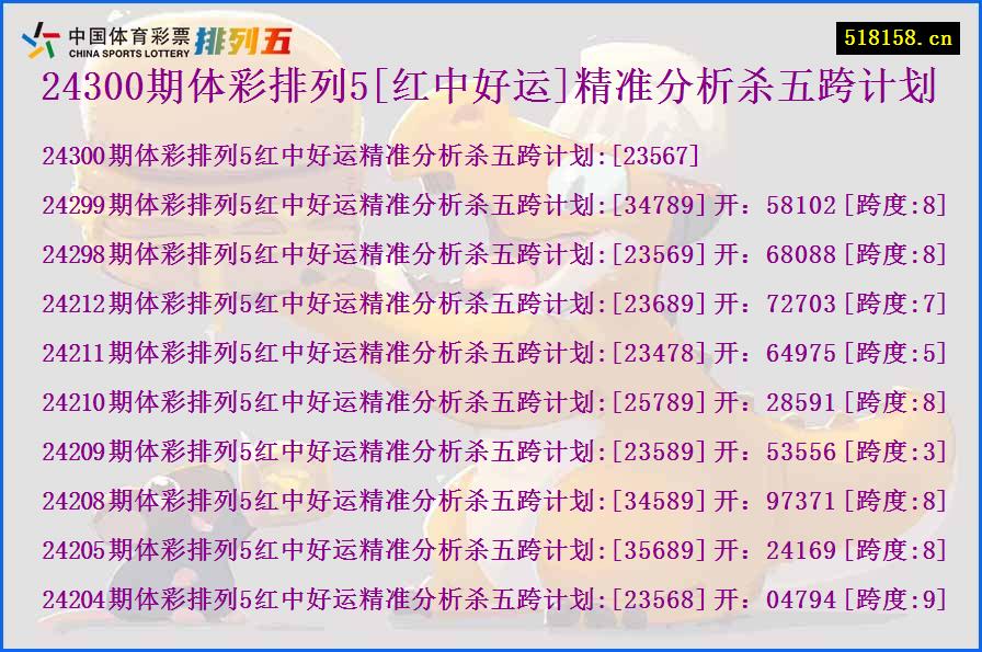 24300期体彩排列5[红中好运]精准分析杀五跨计划