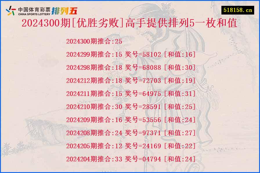 2024300期[优胜劣败]高手提供排列5一枚和值