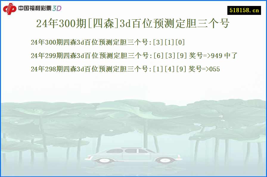 24年300期[四森]3d百位预测定胆三个号