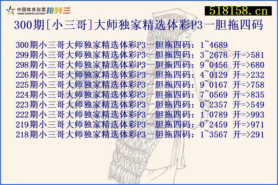 300期[小三哥]大师独家精选体彩P3一胆拖四码