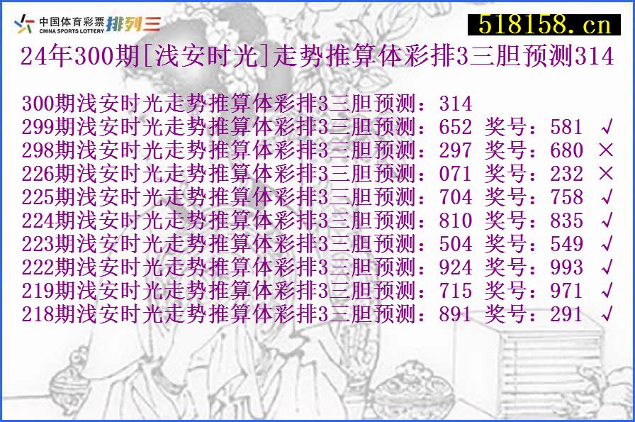 24年300期[浅安时光]走势推算体彩排3三胆预测314