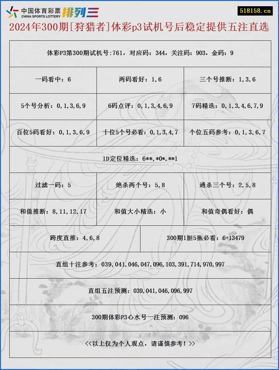 2024年300期[狩猎者]体彩p3试机号后稳定提供五注直选