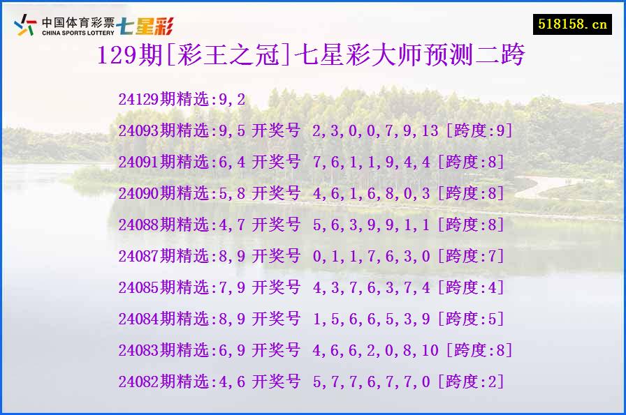 129期[彩王之冠]七星彩大师预测二跨