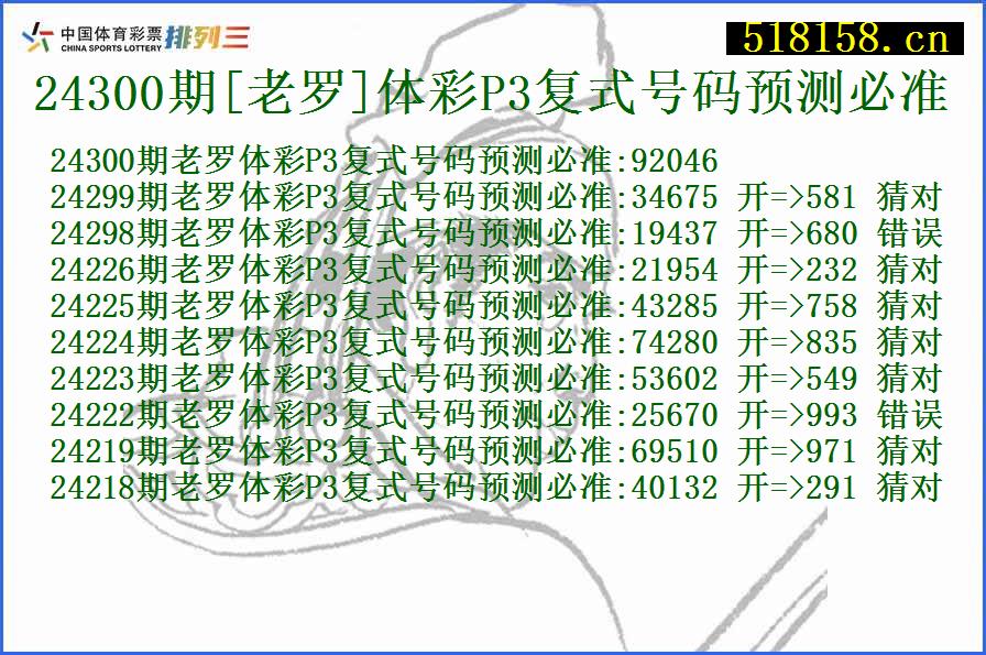 24300期[老罗]体彩P3复式号码预测必准