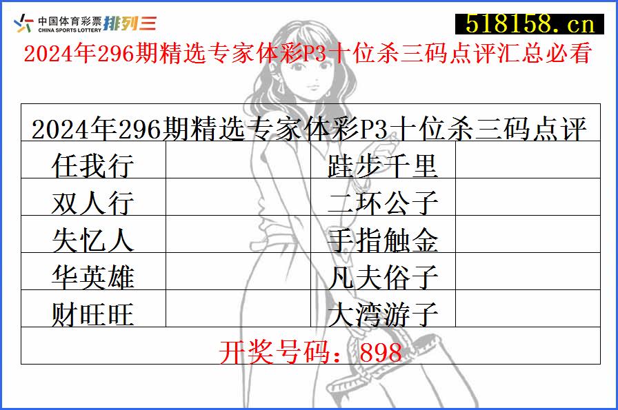 2024年296期精选专家体彩P3十位杀三码点评汇总必看