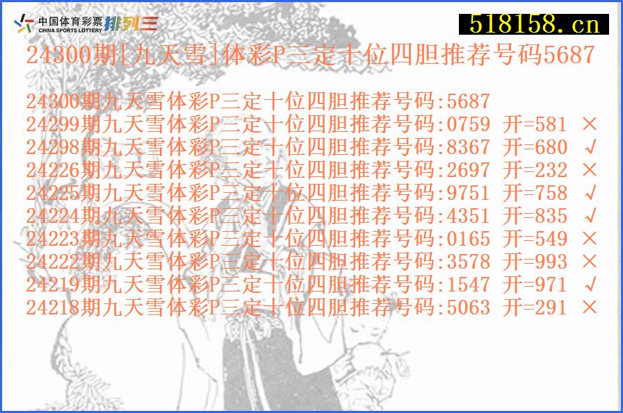 24300期[九天雪]体彩P三定十位四胆推荐号码5687