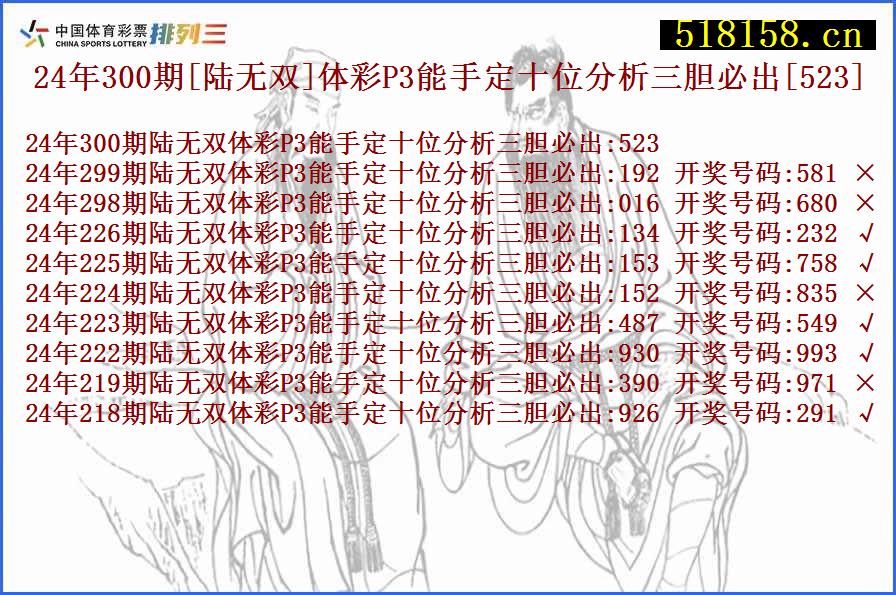 24年300期[陆无双]体彩P3能手定十位分析三胆必出[523]