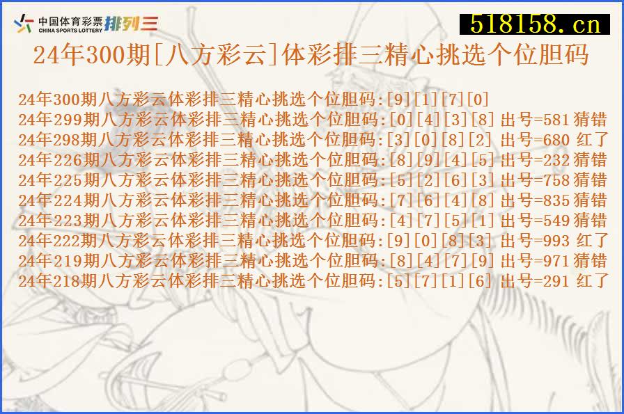 24年300期[八方彩云]体彩排三精心挑选个位胆码