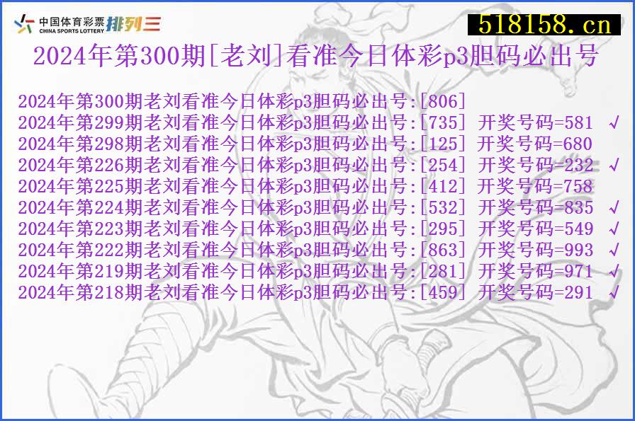 2024年第300期[老刘]看准今日体彩p3胆码必出号