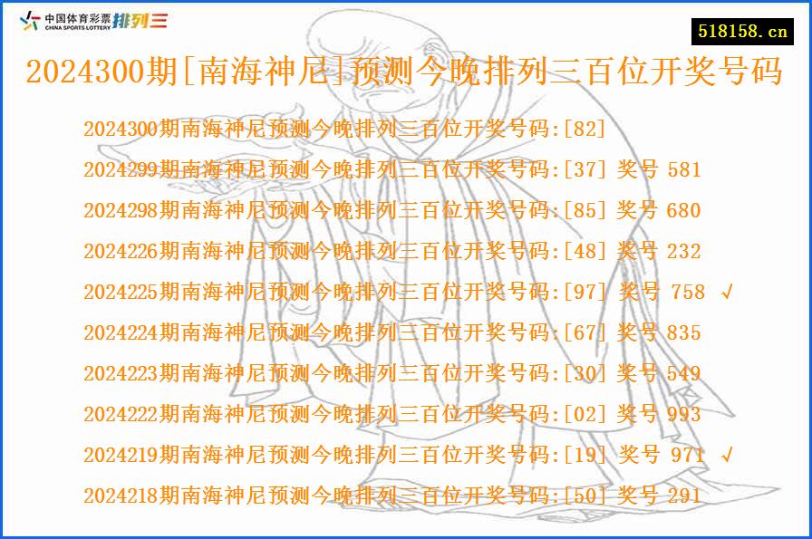 2024300期[南海神尼]预测今晚排列三百位开奖号码