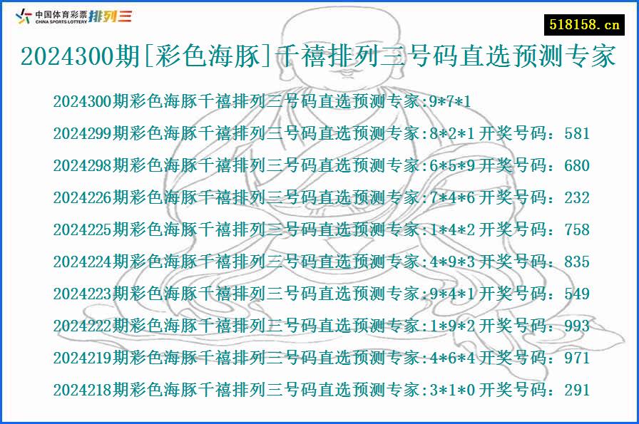 2024300期[彩色海豚]千禧排列三号码直选预测专家