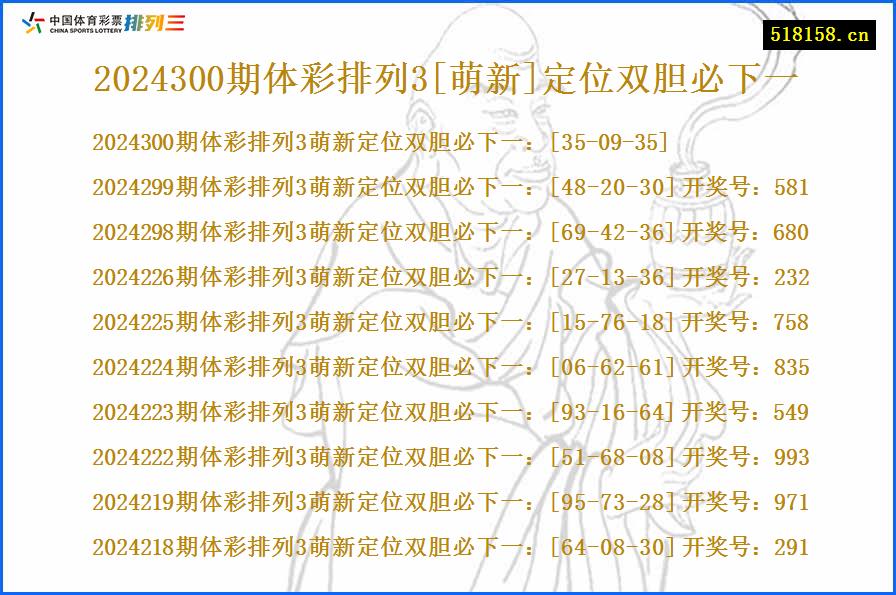 2024300期体彩排列3[萌新]定位双胆必下一