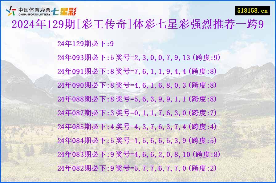 2024年129期[彩王传奇]体彩七星彩强烈推荐一跨9