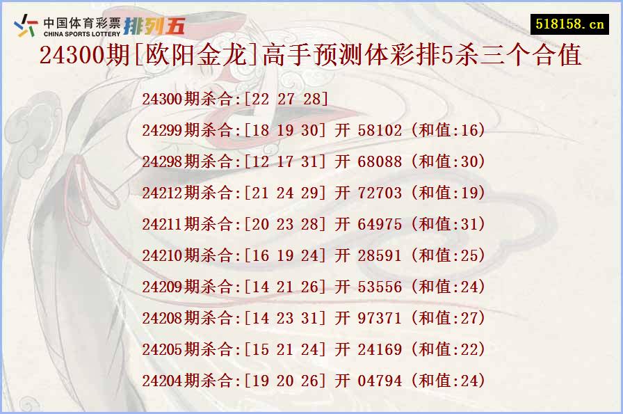 24300期[欧阳金龙]高手预测体彩排5杀三个合值