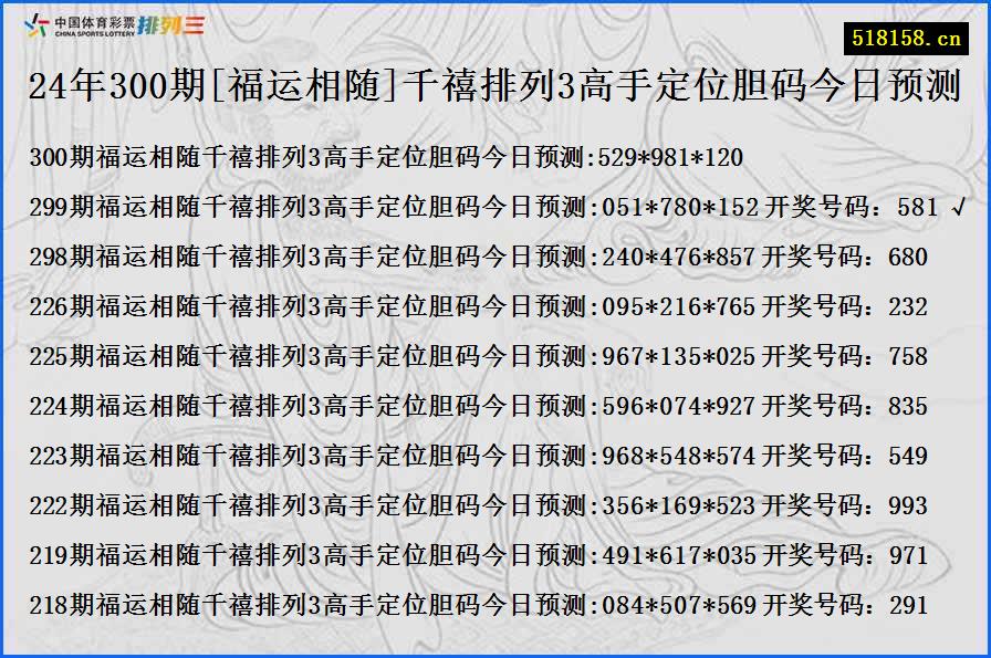 24年300期[福运相随]千禧排列3高手定位胆码今日预测