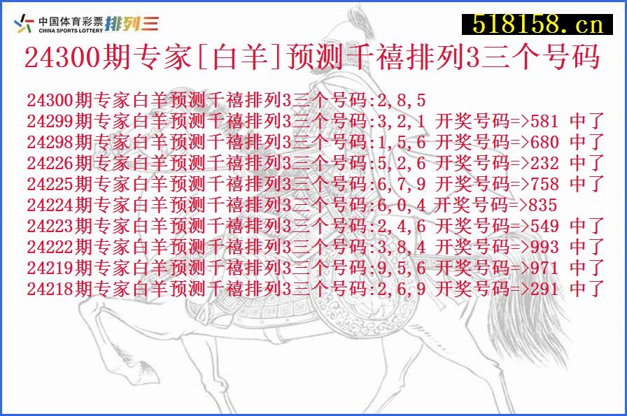 24300期专家[白羊]预测千禧排列3三个号码