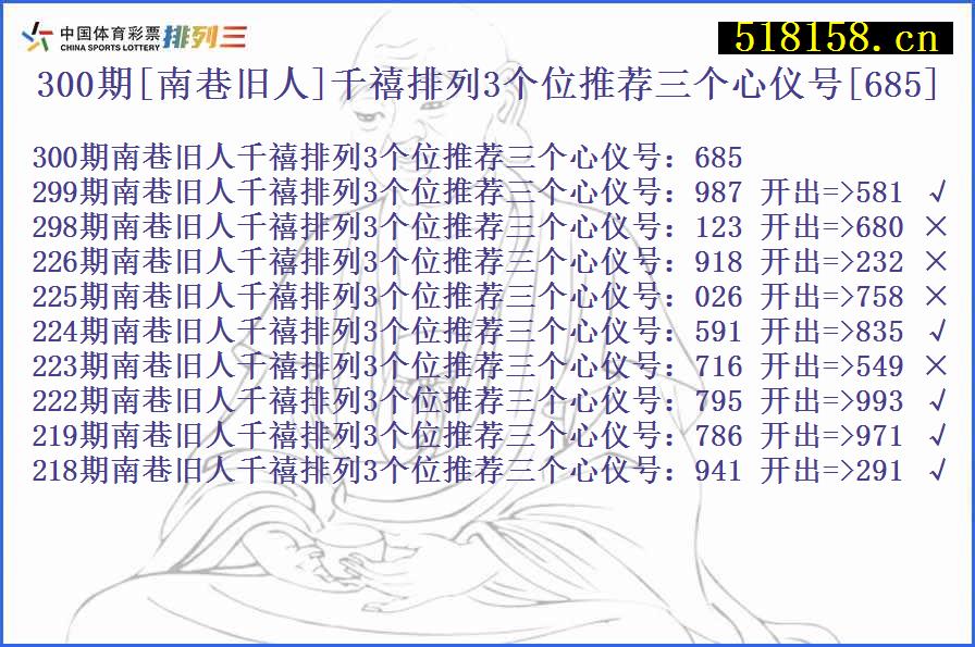 300期[南巷旧人]千禧排列3个位推荐三个心仪号[685]