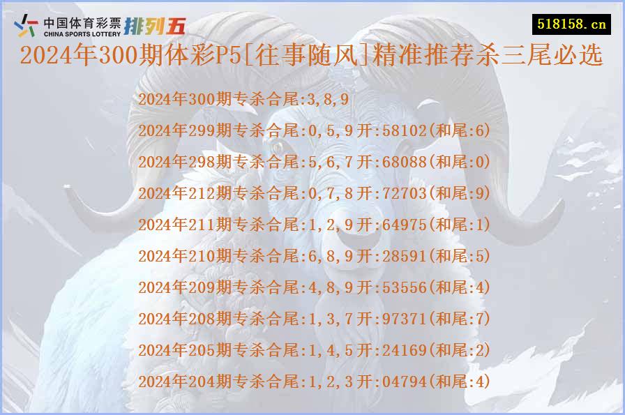 2024年300期体彩P5[往事随风]精准推荐杀三尾必选