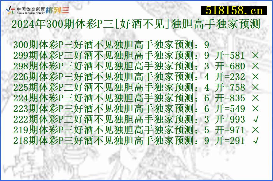 2024年300期体彩P三[好酒不见]独胆高手独家预测