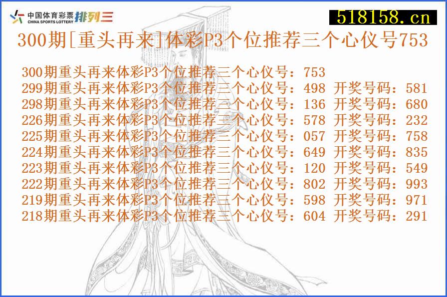 300期[重头再来]体彩P3个位推荐三个心仪号753