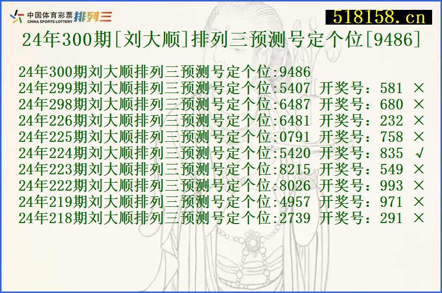 24年300期[刘大顺]排列三预测号定个位[9486]