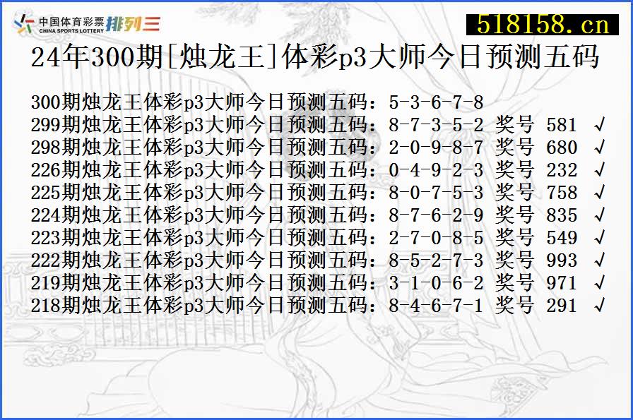 24年300期[烛龙王]体彩p3大师今日预测五码