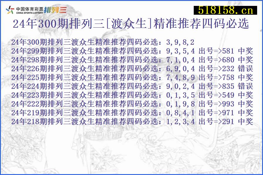 24年300期排列三[渡众生]精准推荐四码必选