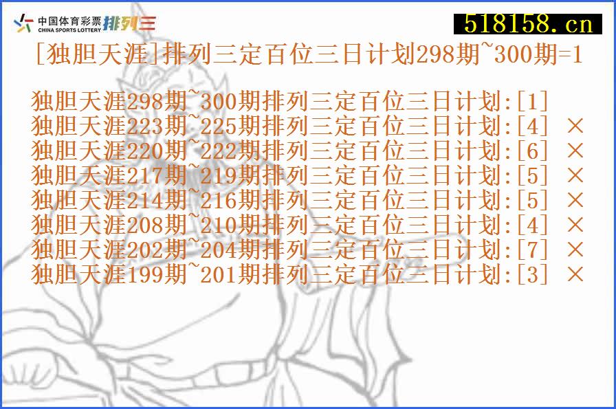 [独胆天涯]排列三定百位三日计划298期~300期=1