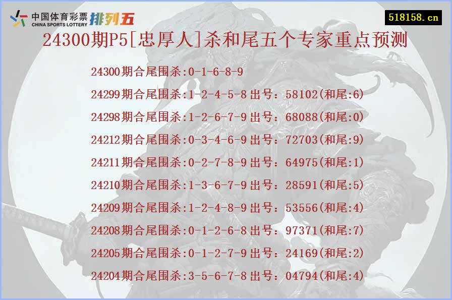 24300期P5[忠厚人]杀和尾五个专家重点预测