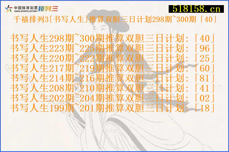 千禧排列3[书写人生]推算双胆三日计划298期~300期「40」