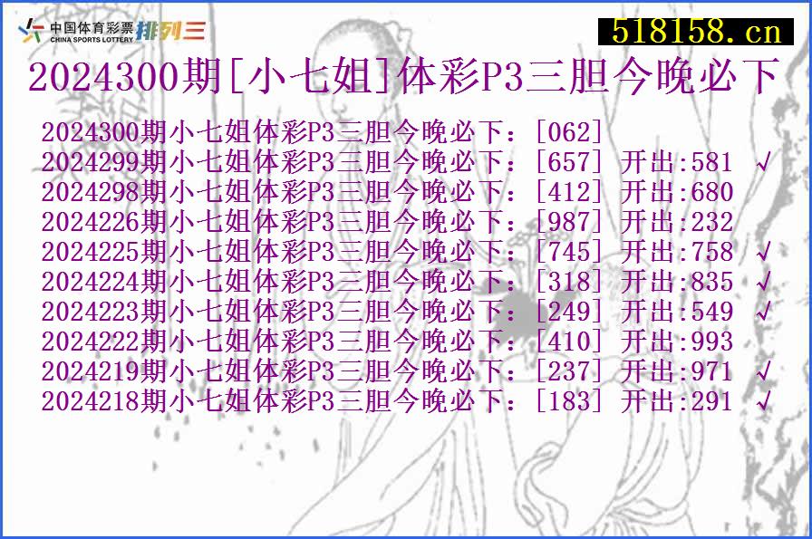 2024300期[小七姐]体彩P3三胆今晚必下